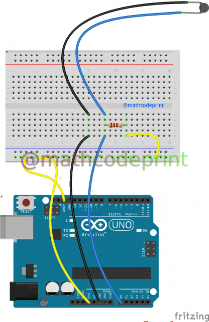 Thermos Temperature Logging Kit
