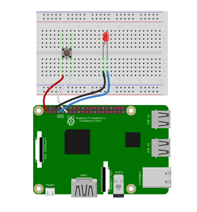 Raspberry Pi – NodeRED Button – mathcodeprint